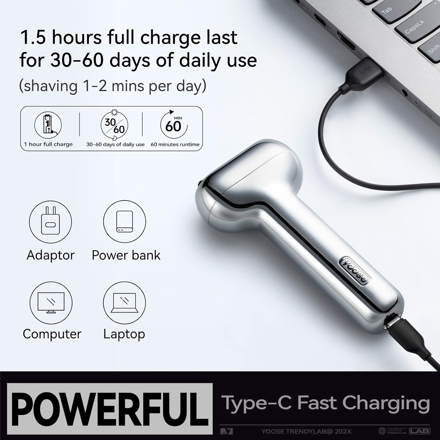 Portable Magnetic Face Shaver Trimmer