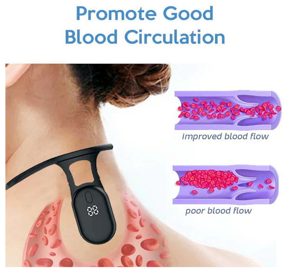 Smart Posture Corrector